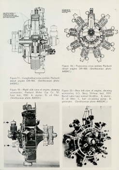 The First Airplane Diesel Engine: Packard Model DR-980 of 1928