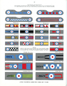 Aircraft Camouflage and Markings 1907-1954