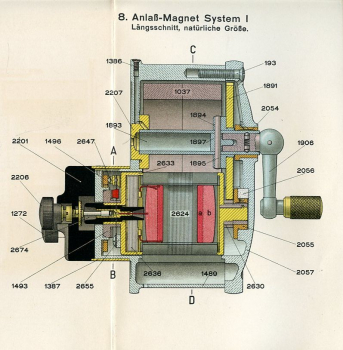 Preview: Bosch Lichtbogen-Zündung Typen "ZH6" und "ZH4" für 6- und 4-Zylinder-Flugmotoren: und Anlaßmagnet-Lichtbogen-Zündung in Verbindung mit den Typen "ZH6" und "ZH4"