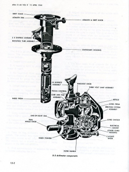 Preview: Operational Techniques - Celestrial Navigation - Polar Navigation - Advanced Instruments: Air Force Manual AFM 51-40 VOL II
