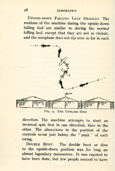 Aerobatics: A Simple Explanation of Aerial Evolutions