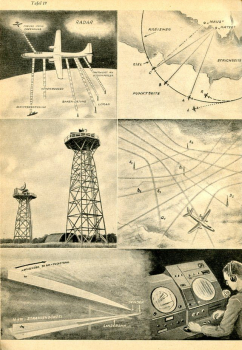 Preview: Die Welt des Fliegers: Das Buch der Weltluftfahrt