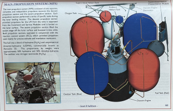 Preview: Virtual LM: A Pictorial Essay of the Engineering and Construction of the Apollo Lunar Module
