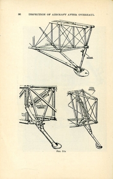 Preview: Inspection of Aircraft after Overhaul: Category "B" Licence