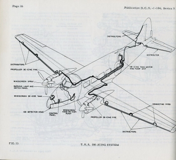 The Dove Aircraft Series 5, 5A and 6, 6A: Crew's Notes