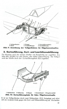 Fw 190 A-7 bis A-9 Flugzeughandbuch (Stand März 1944): Teil 0, 2, 6, 8A/C/D, 9A, Jägerkurssteuerung PKS 12