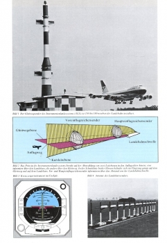 100 x Luftverkehr: Von der Flugsicherung zum Überschallflugzeug