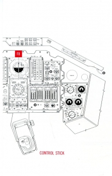 The Space Shuttle Operator’s Manual