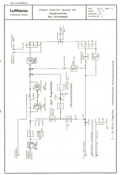 Preview: The Proficient Pilot - Volume 3: Flying Wisdom