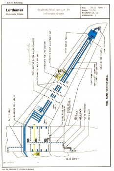 Boeing 727-30 - Kraftstoffanlage