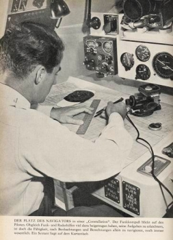 Preview: Die Beherrschung der Luft: Wesen und Technik der Weltluftfahrt