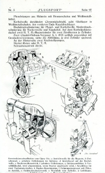Flugsport 1934 - gebunden: Illustrierte technische Zeitschrift und Anzeiger für das gesamte Flugwesen