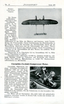 Flugsport 1932 - gebunden: Illustrierte technische Zeitschrift und Anzeiger für das gesamte Flugwesen