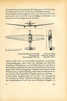 Luftfahrt: Wie der Mensch das Luftreich eroberte