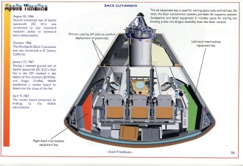 Virtual Apollo: A Pictorial Essay of the Engineering and Construction of the Apollo Command and Service Modules