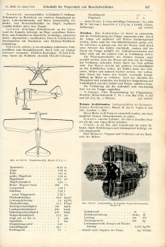 Zeitschrift für Flugtechnik und Motorluftschiffahrt - 1930 gebunden: Fachblatt und Jahrbuch der Wissenschaftlichen Gesellschaft für Luftfahrt