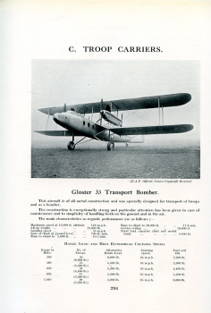 Preview: The Air Annual of the British Empire 1932 - 33: Volume IV