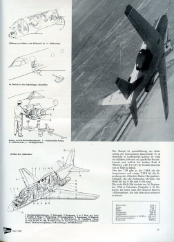 Der Flieger 1961 - kompletter 40. Jahrgang gebunden: Älteste deutsche Luftfahrt-Monatsschrift