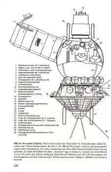 Russlands Vorstoß ins All: Geschichte der sowjetischen Raumfahrt