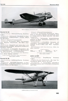 Handbuch der Luftfahrt - Jahrgang 1937-38