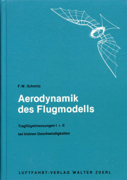 Aerodynamik des Flugmodells: Tragflügelmessungen I + II bei kleinen Geschwindigkeiten