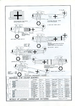 Fokker Fighters of World War I