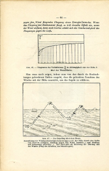 Preview: Experimentelle Untersuchungen über den Segelflug mitten im Fluggebiet großer segelnder Vögel (Geier, Albatross usw): Ihre Anwendung auf den Segelflug des Menschen