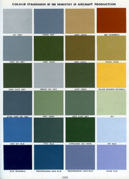 Preview: Aircraft of the Fighting Powers - Volume V