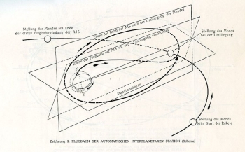 Preview: Die ersten Fotos von der Mondrückseite: Akademie der Wissenschaften der UdSSR