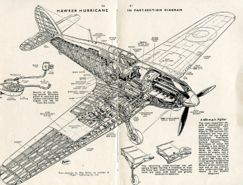 Preview: ABC of the RAF: Royal Air Force as it is Today