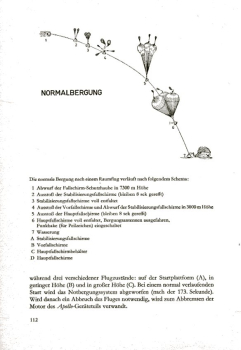 Preview: Mondraketen: Amerikanische und sowjetische Konstruktionen für den Mondflug