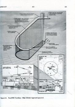 Preview: Instrument Flying: Air Force Manual AFM 51-37 - Flying Training