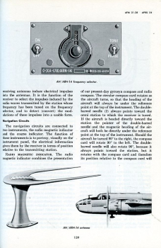 Preview: Theory of Instrument Flying: Air Force Manual AFM 51-38