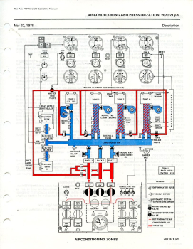 Preview: Pan Am Boeing 747 Aircraft Operating Manual Volume 1 & 2: Revised until 1991