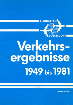 Verkerhsergebnisse 1949 bis 1981: Flughafen Düsseldorf