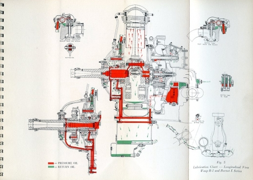Antiquariat Lindbergh - Index