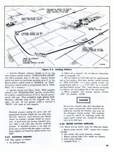 Pilot's Manual for F-82 Twin Mustang