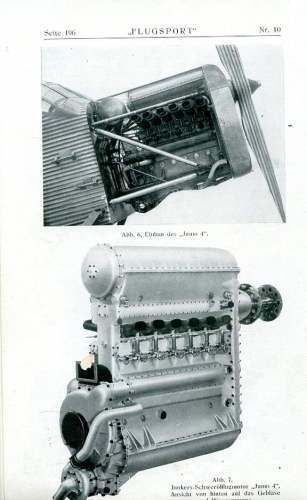 Flugsport 1931 - gebunden: Illustrierte technische Zeitschrift und Anzeiger für das gesamte Flugwesen