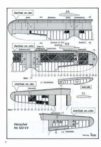 Flugzeugtypen Band 4 - Militärflugzeuge des II. Weltkriegs: Dokumente zum Bau vorbildgetreuer Flugzeugmodelle