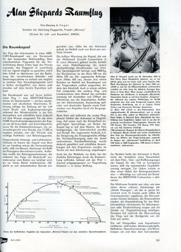 Der Flieger 1961 - kompletter 40. Jahrgang gebunden: Älteste deutsche Luftfahrt-Monatsschrift