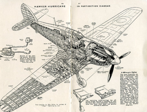 ABC of the RAF: Royal Air Force as it is Today