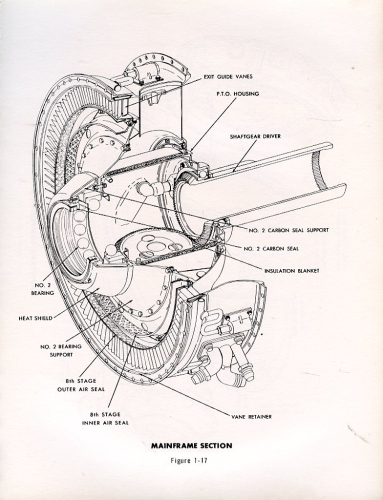 CF700 Training Guide