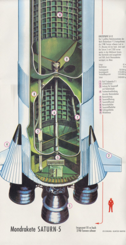 Mondrakete Saturn 5: Ein mehrfarbiges Schaubild originalgetreu im Maßstab 1:65