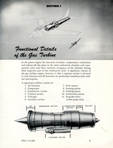 The Aircraft Gas Turbine and its Operation: Installation Engineering June, 1952