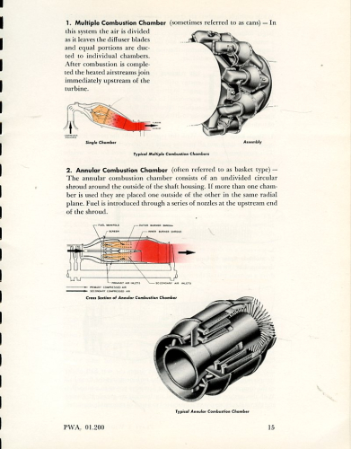 The Aircraft Gas Turbine and its Operation: Installation Engineering June, 1952