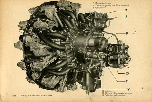 Flugmotor Asch-82T: Betriebsanweisung und Wartungsvorschrfit